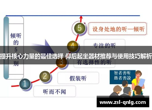 提升核心力量的最佳选择 仰后起坐器材推荐与使用技巧解析